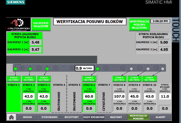 panel HMI